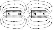 magneticfieldsillu